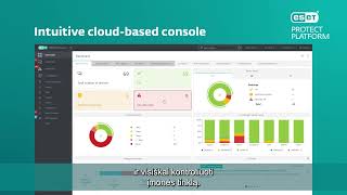 Saugus verslas su ESET Protect [upl. by Beattie]