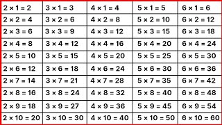 Learn multiplication table 2 to 6  table of 2  6  2 table  3 table  4 ka table  5 amp 6 ka table [upl. by Neelak288]