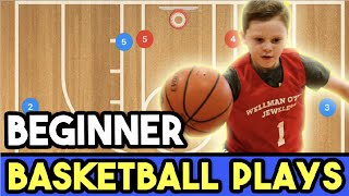 Basketball Offense For Beginners  Beginners Basketball Playbook  Box Offense [upl. by Edny658]