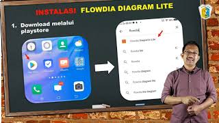 Membuat flowchart gunakan flowdia diagram lite [upl. by Sully]