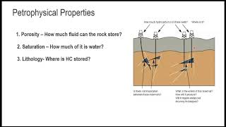 Webinar 4  Introduction to Petrophysics  Arpana Sarkar [upl. by Neellek]