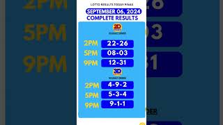 Lotto Result September 6 2024 2pm 5pm 9pm  2D 3D LOTTO RESULTS PCSO Lotto lottoresults [upl. by Ruff]