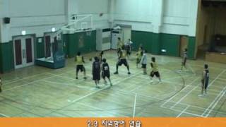 23 지역방어 연습23 Zone Defense Practice [upl. by Weeks]