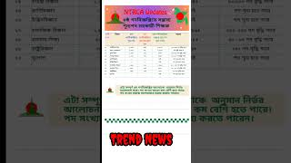 NTRCA Vacant List School Part 2 ntrca education trendnews24bd teachercareer teacherjob [upl. by Ardnoed]