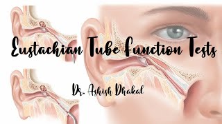 Eustachian tube function tests Valsalva Toyenbee Politzer Frenzel etc  for MBBS PG students [upl. by Etnoel254]