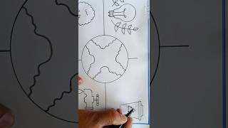 World Earth Day Drawing  World Earth Day Poster Drawing Easy Steps ytshorts youtubeshorts reels [upl. by Eduj]