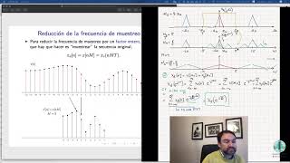 Clase 27  Muestreo Aplicaciones Cambio de frecuencia de muestreo 3 2021 [upl. by Sausa74]