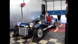 H1V8 dyno run December 2 2006 [upl. by Orlantha]