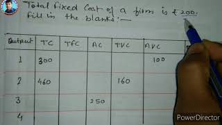 Complete the Table l TC TFC TVC AVC AC MC I PRODUCTION COST [upl. by Roban]