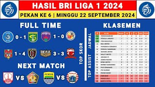 Hasil Liga 1 2024  PSBS vs Persebaya  Klasemen Liga 1 2024 Terbaru Hari Ini  Liga 1 Indonesia [upl. by Jecon556]