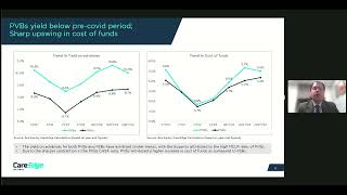 CareEdge Webinar Banking Is the Profitability a the Peak [upl. by Bo778]