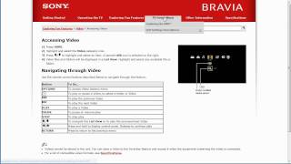 Sony BRAVIA LCD Online TV Manuals with Sony Reference Book [upl. by Waller492]