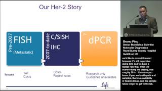 Her2 Amplification Assessment in Breast Cancer FFPE Samples QuantStudio 3D Digital PCR vs ISH [upl. by Treblihp]