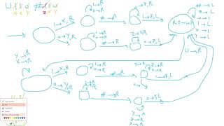 Revision Turing Machine Decidable and Undecidable Problems  CMPS 257 Recitation 13 Fall 21 [upl. by Anilad146]