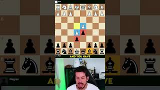 The best defense for aggressive players ♟️ chess chessgame chesscom chesstactics chessmaster [upl. by Marni]