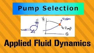 Pump Selection Step 4 of 5  Operation Point Applied Fluid Dynamics  Class 053 [upl. by Kellsie324]