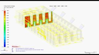 Mold Flow AnalysisPacking Volumetric Shrinkage S A [upl. by Garnes]