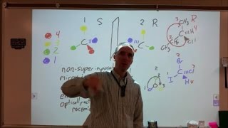 Introduction to R and S Enantiomers [upl. by Willcox66]