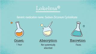 Lokelma A Treatment for Hyperkalemia [upl. by Leela]