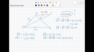 GCSE Vector geometry [upl. by Enenej252]