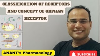 Classification of receptors amp Concept of Orphan receptor [upl. by Eadnus281]