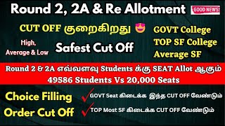 😍GoodNews Round 2 amp 2A Cut OFF குறைகிறது  TN Paramedical Round 2 Counselling 2024 Date [upl. by Nsaj]