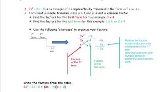 38 Factoring Tricky Trinomials [upl. by Goodill]