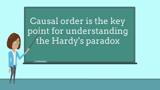 Secrets of the Quantum structure of the spacetime The Hardys paradox 3 [upl. by Posehn304]