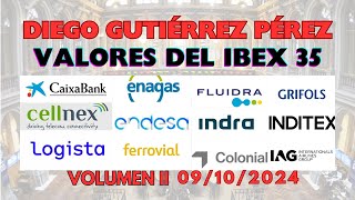 💰Análisis de Bolsa 👉 Inditex CaixaBank Grifols Logista IAG Endesa Enagas Ferrovial y más [upl. by Marjy]