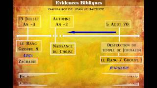 Comment calculer la date de naissance du christ partie 2 [upl. by Tomasine]