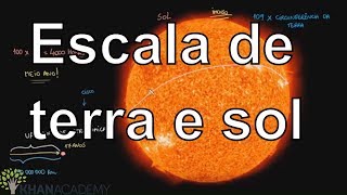 Escala de terra e sol  Terra e universo  Khan Academy [upl. by Skricki]