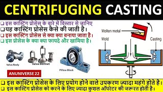 Centrifuging Casting Process [upl. by Marb]