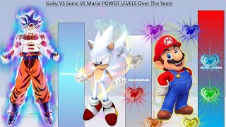 Goku VS Sonic VS Mario POWER LEVELS Over The Years  DB  DBZ  DBS  Sonic  Mario [upl. by Rise]