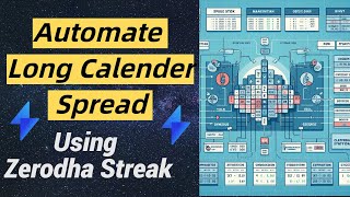 Long Calender Spread Option Strategy on Zerodha Streak  BankNifty  streak [upl. by Thirza]