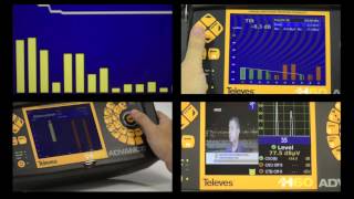 H60 system analyzer Field strength meter with digital processing [upl. by Annaj908]