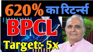 bpcl share bpcl share latest news bpcl share target tomorrow bpcl share latest news todayBPCL [upl. by Leiria]