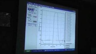 Temperature Controlled Spectroscopy with the qpod 2e Part 2 [upl. by Ayrolg774]