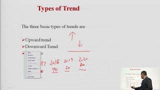 Trend Analysis of Manufacturing Service amp Banking Organizations [upl. by Annahsal228]