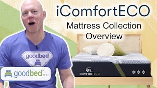 Serta iComfortECO Mattresses 2023present COMPARED and EXPLAINED by GoodBed [upl. by Noeht838]