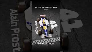 Most Fastest Laps in F1 [upl. by Houston]