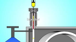 GCMS Testing 100 Pure Essential Oils [upl. by Lias208]