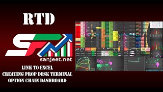 2 Live Option Chain through via Fyersone Advance Option Chain Dashboard for traders [upl. by Anurag]