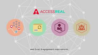 AccessReal Case Study Bayer Hong Kong Pharmaceutical [upl. by Niletac980]