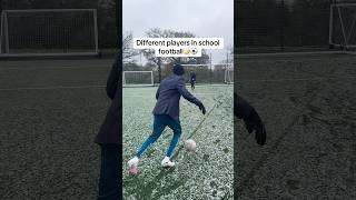 DIFFERENT PLAYERS IN SCHOOL FOOTBALL…📝⚽️ [upl. by Nylaf]