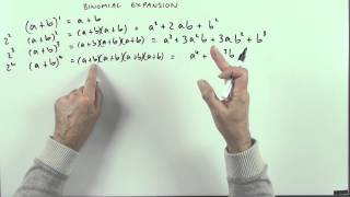 Binomial Expansion part 1  Formula [upl. by Det878]