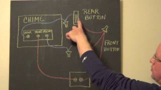 How to Wire a Transformer  How to Wire a Doorbell [upl. by Euqinu]