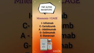 MedicineTNF ALPHA INHIBITORS MNEMONICS neetpg medstudent pharma [upl. by December]