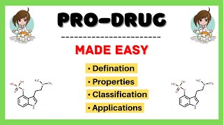 Prodrug Types Classification Application Pharmacology Medicinal Chemistry Made Easy [upl. by Jillana]