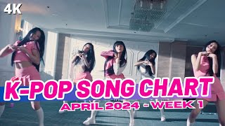 TOP 150 KPOP SONG CHART  APRIL 2024 WEEK 1 [upl. by Lilybel675]