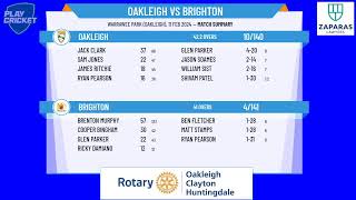 VSCA  South East 1st XI  Round 7  Oakleigh v Brighton [upl. by Ahseila]